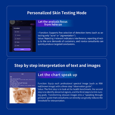 X3 Skin Analyzer AI Camera Salon Diagnostik Wajah Detektor Kecantikan Peralatan Mesin Pemindai HD