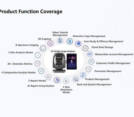 AI Pore Wrinkle Skin Analyzer Machine 15.6 Inch HD Scanner Salon Wajah Diagnostic Beauty Device
